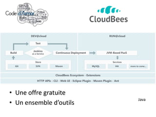 • Une offre gratuite
                         Java
• Un ensemble d’outils
 