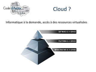 Cloud ?

Informatique à la demande, accès à des ressources virtualisées
 