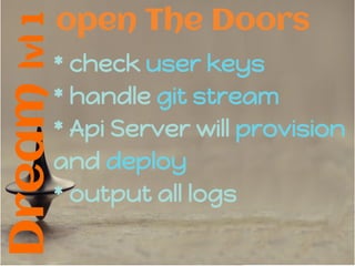 Dreamlvl1
* check user keys
* handle git stream
* Api Server will provision
and deploy
* output all logs
open The Doors
 