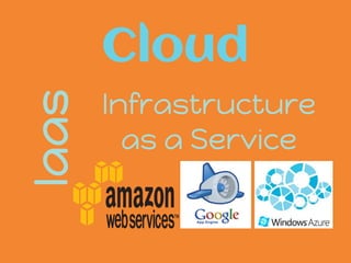 CloudIaas
Infrastructure
as a Service
 