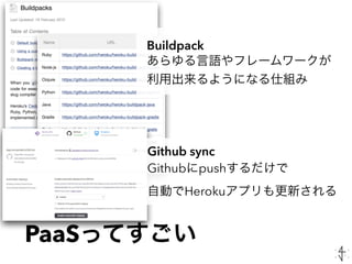 PaaSってすごい
Buildpack
あらゆる言語やフレームワークが
利用出来るようになる仕組み
Github sync
Githubにpushするだけで 
自動でHerokuアプリも更新される
 
