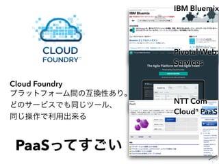 PaaSってすごい
IBM Bluemix
Pivotal Web
Services
NTT Com
Cloudn
PaaS
Cloud Foundry
プラットフォーム間の互換性あり。
どのサービスでも同じツール、
同じ操作で利用出来る
 