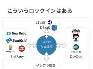 コアの
PaaS機能
LBaaS
DBaaS
3rd Party DevOps
インフラ統合
こういうロックインはある
 