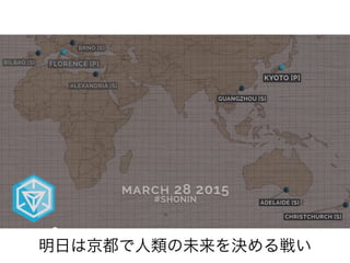 明日は京都で人類の未来を決める戦い
 
