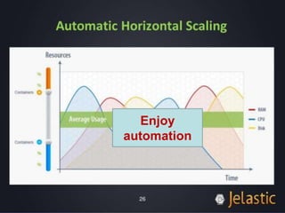 Enjoy
automation
 