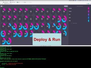 Deploy & Run
 