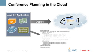 Conference Planning in the Cloud

Java EE Application

       JSF                                JPA                               Deploy

                                   Services
      EJB                          Metadata
                                                                               <glassfish-services> 
                                                                               <service-description init-type="LB" name="ConferencePlanner-lb"> 
                                                                                   <template id="LBNative"/> 
                                                                                   <configurations> 
                                                                                      <configuration name="https-port" value="50443"/> 
                                                                                      <configuration name="ssl-enabled" value="false"/> 
                                                                                      <configuration name="http-port" value="50080"/> 
                                                                                   </configurations></service-description> 
                                                                               <service-description init-type="JavaEE" name="ConferencePlanner"> 
                                                                                   <characteristics> 
                                                                                      <characteristic name="service-type" value="JavaEE"/> 
                                                                                   </characteristics> 
                                                                                   <configurations> 
                                                                                      <configuration name="max.clustersize" value="4"/> 
                                                                                      <configuration name="min.clustersize" value="2"/> 
                                                                                   </configurations> 
                                                                               </service-description>"
                                                                               . . . 
                                                                               </glassfish-services>"



13   Copyright © 2012, Oracle and/or its affiliates. All rights reserved.
 
