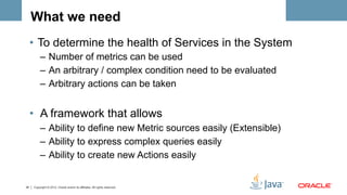 What we need
     •  To determine the health of Services in the System
          –  Number of metrics can be used
          –  An arbitrary / complex condition need to be evaluated
          –  Arbitrary actions can be taken


     •  A framework that allows
          –  Ability to define new Metric sources easily (Extensible)
          –  Ability to express complex queries easily
          –  Ability to create new Actions easily


34   Copyright © 2012, Oracle and/or its affiliates. All rights reserved.
 