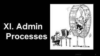 27-Oct-15 26
XI. Admin
Processes
 