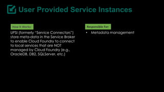 UPSI (formerly “Service Connectors”)
store meta-data in the Service Broker
to enable Cloud Foundry to connect
to local services that are NOT
managed by Cloud Foundry (e.g.,
OracleDB, DB2, SQLServer, etc.)
How It Works:
• Metadata management
Responsible For:
User Provided Service Instances
 