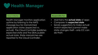 Health Manager monitors application
uptime by listening to the NATS
message bus for mismatched
application states (expected vs.
actual). The Cloud Controller publishes
expected state and the DEAs publish
actual state. State mismatches are
reported to the Cloud Controller.
How It Works:
• Maintains the actual state of apps
• Compares to expected state
• Sends suggestions to make actual
match expected (cannot make
state changes itself – only CC can
do that!)
Responsible For:
Health Manager
 