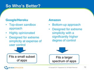So Who’s Better?Google/HerokuTop-down sandbox approachHighly opinionatedDesigned for extreme simplicity at expense of user control Amazon Bottom-up approachDesigned for extreme simplicity with a significantly higher degree of control® Copyright 2011 Gigaspaces Ltd. All Rights Reserved 13Fits a small subset of appsFits a larger spectrum of apps