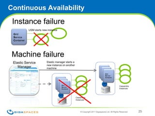 How does it work?You take the control seat.