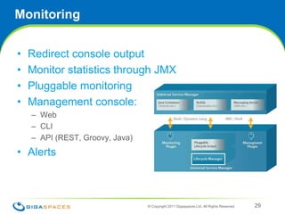Continuous Scalability® Copyright 2011 Gigaspaces Ltd. All Rights Reserved 26Not enough resources to meet the SLAAdd resources to meet the SLAElastic ServiceManagerGrid Service ContainerGrid Service ContainerGrid Service ContainerGrid Service ContainerAgentAgentAgentAgentCassandraInstancesCassandraInstancesCassandraInstancesCassandraInstancesMonitor