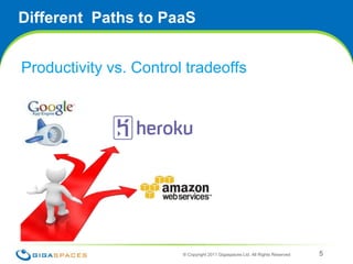 Different  Paths to PaaSProductivity vs. Control tradeoffs® Copyright 2011 Gigaspaces Ltd. All Rights Reserved 5