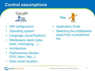 Control assumptions® Copyright 2011 Gigaspaces Ltd. All Rights Reserved 7YouHW configurationOperating systemLanguage (Java/Paython)Middleware stack (data-base, messaging,…)ArchitecturePerformance (Quota : CPU, Mem, Net,..)Data center locationApplication CodeSelecting the middleware stack from a predefined list. 