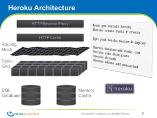 Heroku Architecture® Copyright 2011 Gigaspaces Ltd. All Rights Reserved 8Routing MeshDynoGridSQL DatabaseMemory Cache
