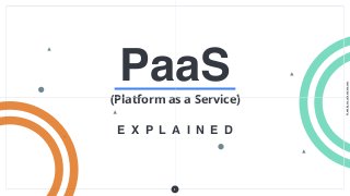 Madebymorpheusdata.com
PaaS
(Platform as a Service)
E X P L A I N E D
1
 