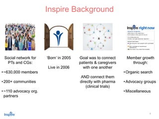 4
Inspire Background
Social network for
PTs and CGs:
•~630,000 members
•200+ communities
•~110 advocacy org.
partners
‘Born’ in 2005
Live in 2006
Member growth
through:
•Organic search
•Advocacy groups
•Miscellaneous
Goal was to connect
patients & caregivers
with one another
AND connect them
directly with pharma
(clinical trials)
 