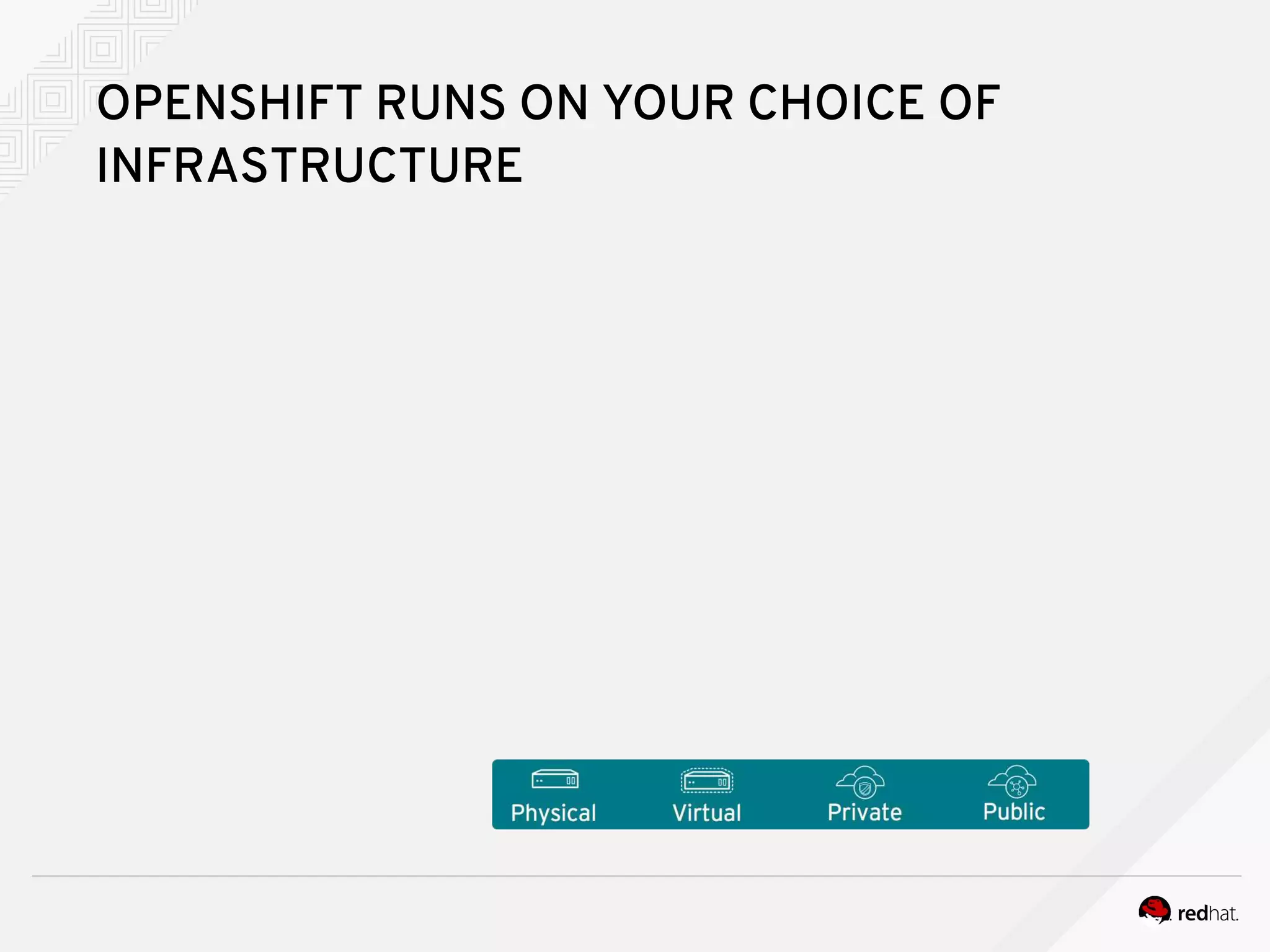 OPENSHIFT RUNS ON YOUR CHOICE OF
INFRASTRUCTURE
 