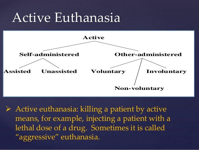 active voluntary and nonvoluntary euthanasia essay Paternalism and euthanasia: moral justifiability of paternalism in the case of active voluntary euthanasia distinguish between voluntary, nonvoluntary and. active voluntary and nonvoluntary euthanasia essay Paternalism and euthanasia: moral justifiability of paternalism in the case of active voluntary euthanasia distinguish between voluntary, nonvoluntary and.