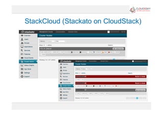 StackCloud (Stackato on CloudStack)
 