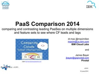 PaaS Comparison 2014
comparing and contrasting leading PaaSes on multiple dimensions
and feature sets to see where CF leads and lags
dr.max @maximilien
maxim@us.ibm.com
IBM Cloud Labs
!
and
!
James Bayer
jbayer@gopivotal.com
Pivotal
v0.8.0
10 June 2014
credit: http://www.teacherspayteachers.com/
 