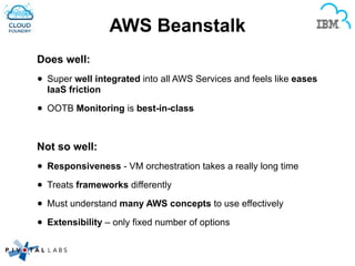 AWS Beanstalk
Does well:
• Super well integrated into all AWS Services and feels like eases
IaaS friction
• OOTB Monitoring is best-in-class
!
Not so well:
• Responsiveness - VM orchestration takes a really long time
• Treats frameworks differently
• Must understand many AWS concepts to use effectively
• Extensibility – only fixed number of options
 