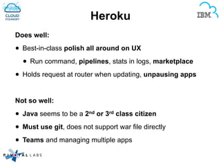 Heroku
Does well:
• Best-in-class polish all around on UX
• Run command, pipelines, stats in logs, marketplace
• Holds req...