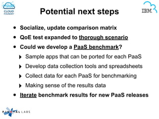 Potential next steps
• Socialize, update comparison matrix
• QoE test expanded to thorough scenario
• Could we develop a PaaS benchmark?
‣ Sample apps that can be ported for each PaaS
‣ Develop data collection tools and spreadsheets
‣ Collect data for each PaaS for benchmarking
‣ Making sense of the results data
• Iterate benchmark results for new PaaS releases
 