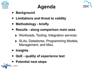 Agenda
• Background
• Limitations and threat to validity
• Methodology - briefly
• Results - along comparison main axes
‣ ...