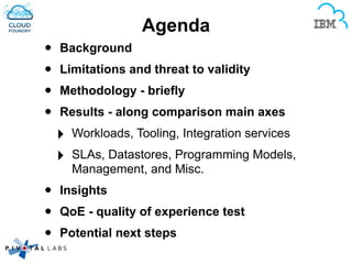 Agenda
• Background
• Limitations and threat to validity
• Methodology - briefly
• Results - along comparison main axes
‣ Workloads, Tooling, Integration services
‣ SLAs, Datastores, Programming Models,
Management, and Misc.
• Insights
• QoE - quality of experience test
• Potential next steps
 