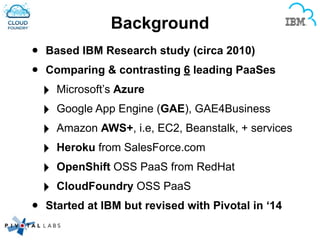 Background
• Based IBM Research study (circa 2010)
• Comparing & contrasting 6 leading PaaSes
‣ Microsoft’s Azure
‣ Google App Engine (GAE), GAE4Business
‣ Amazon AWS+, i.e, EC2, Beanstalk, + services
‣ Heroku from SalesForce.com
‣ OpenShift OSS PaaS from RedHat
‣ CloudFoundry OSS PaaS
• Started at IBM but revised with Pivotal in ‘14
 
