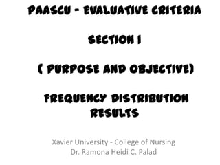 PAASCU - EVALUATIVE CRITERIA

              SECTION 1

 ( PURPOSE AND OBJECTIVE)

  FREQUENCY DISTRIBUTION
         RESULTS

   Xavier University - College of Nursing
        Dr. Ramona Heidi C. Palad
 