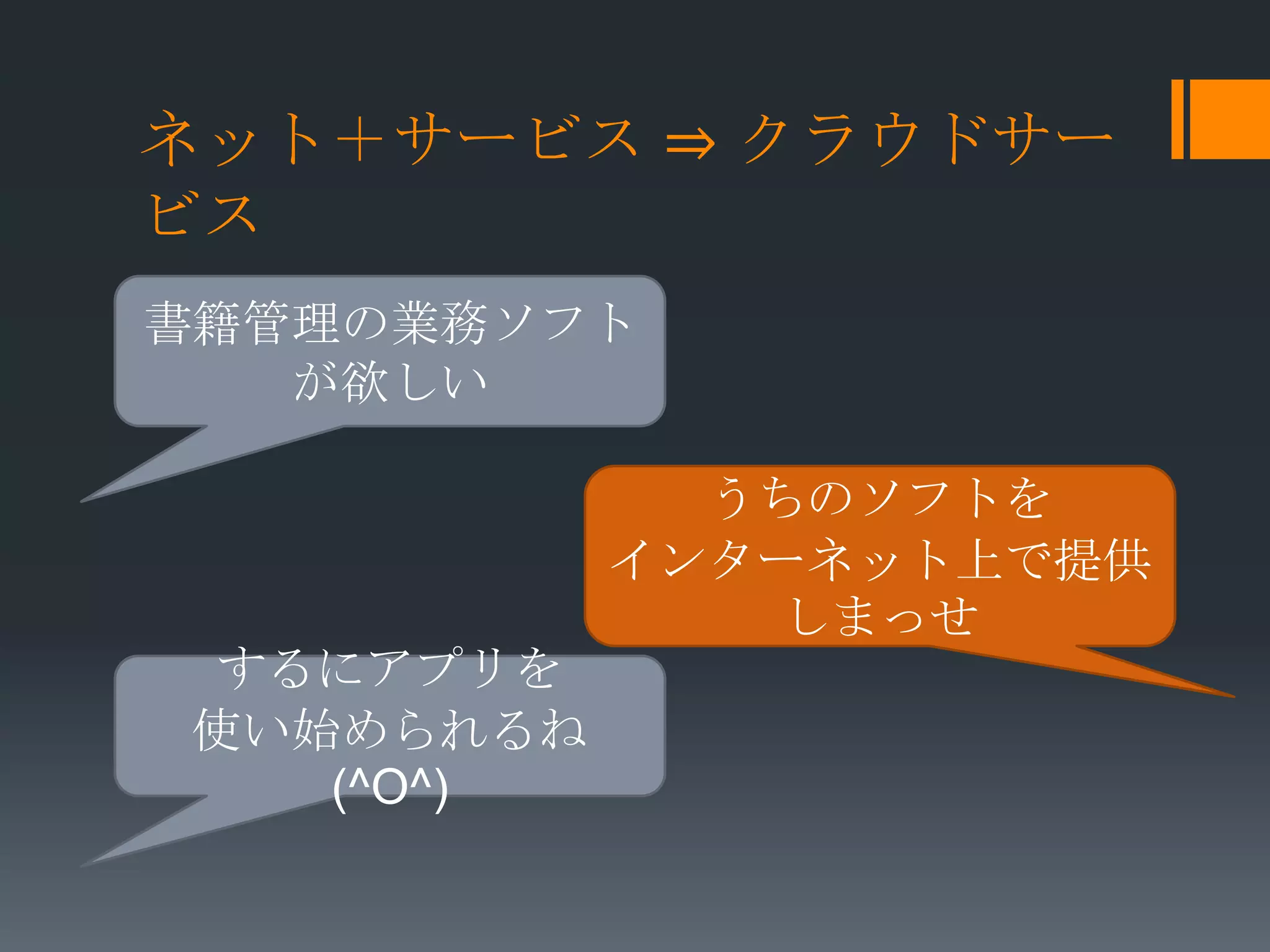 ネット＋サービス ⇒ クラウドサー
ビス
書籍管理の業務ソフト
   が欲しい

             うちのソフトを
           インターネット上で提供
              しまっせ
 するにアプリを
使い始められるね
   (^O^)
 