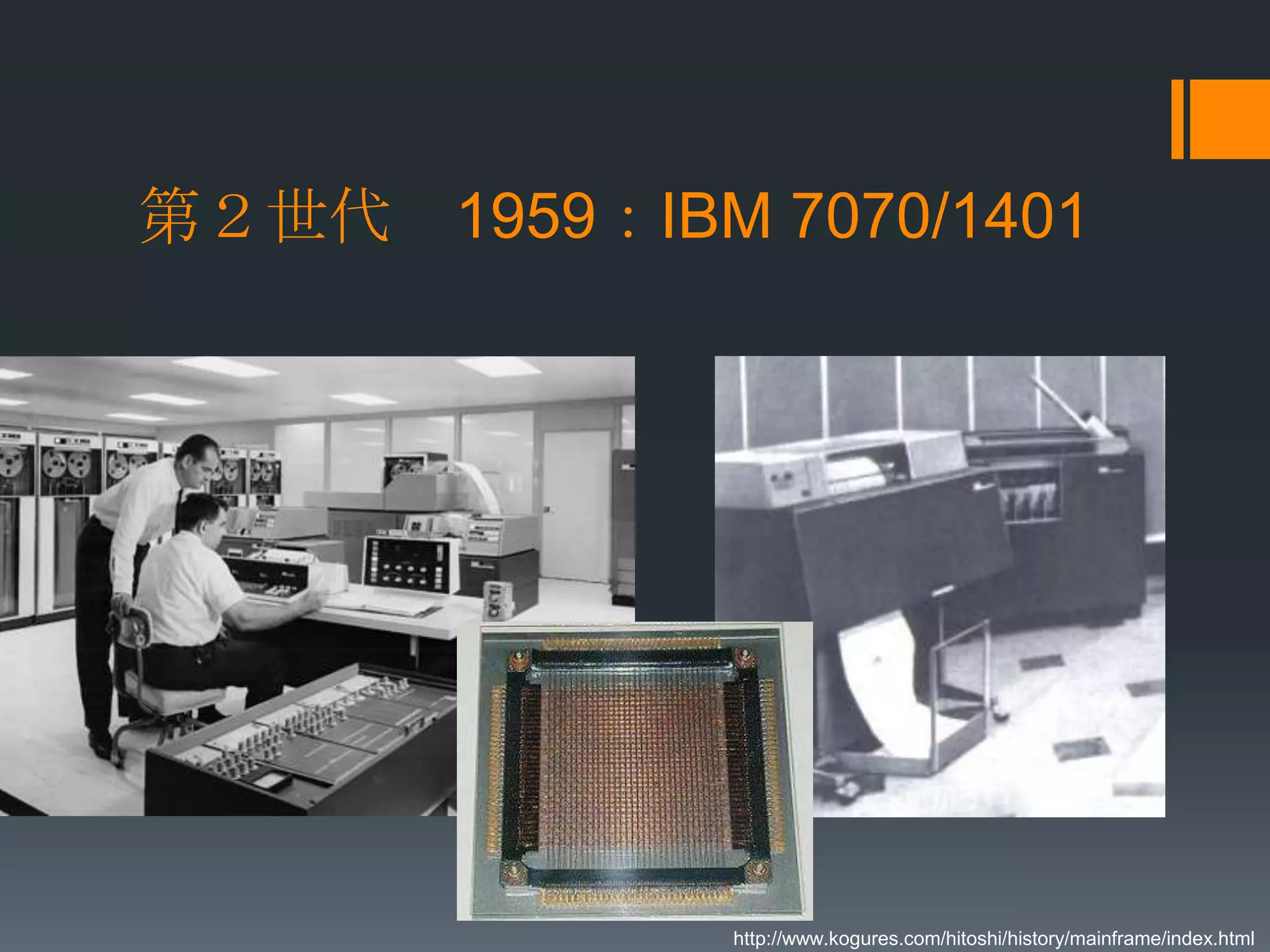 第２世代 1959：IBM 7070/1401




              http://www.kogures.com/hitoshi/history/mainframe/index.html
 