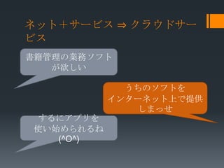 ネット＋サービス ⇒ クラウドサー
ビス
書籍管理の業務ソフト
   が欲しい

             うちのソフトを
           インターネット上で提供
              しまっせ
 するにアプリを
使い始められるね
   (^O^)
 