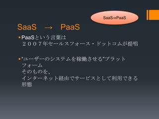 SaaS⇒PaaS

SaaS → PaaS
 PaaSという言葉は
  ２００７年セールスフォース・ドットコムが提唱

 “ユーザーのシステムを稼働させる”プラット
  フォーム
  そのものを、
  インターネット経由でサービスとして利用できる
  形態
 