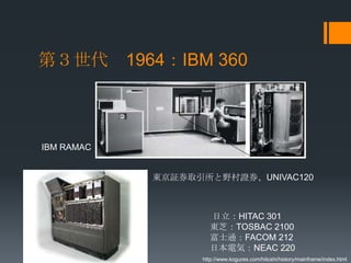第３世代 1964：IBM 360



IBM RAMAC


            東京証券取引所と野村證券、UNIVAC120



                    日立：HITAC 301
                    東芝：TOSBAC 2100
                    富士通：FACOM 212
                    日本電気：NEAC 220
                  http://www.kogures.com/hitoshi/history/mainframe/index.html
 