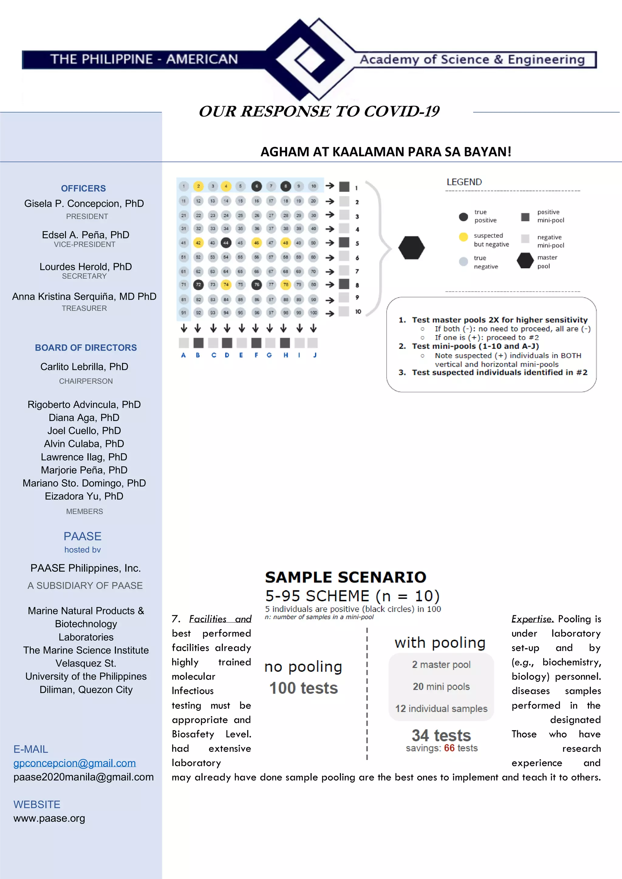 AGHAM AT KAALAMAN PARA SA BAYAN!
OUR RESPONSE TO COVID-19
MEMBERS
OFFICERS
Gisela P. Concepcion, PhD
PRESIDENT
Edsel A. Peña, PhD
VICE-PRESIDENT
Lourdes Herold, PhD
SECRETARY
Anna Kristina Serquiña, MD PhD
TREASURER
BOARD OF DIRECTORS
Carlito Lebrilla, PhD
CHAIRPERSON
Rigoberto Advincula, PhD
Diana Aga, PhD
Joel Cuello, PhD
Alvin Culaba, PhD
Lawrence Ilag, PhD
Marjorie Peña, PhD
Mariano Sto. Domingo, PhD
Eizadora Yu, PhD
PAASE
hosted bv
PAASE Philippines, Inc.
A SUBSIDIARY OF PAASE
Marine Natural Products &
Biotechnology
Laboratories
The Marine Science Institute
Velasquez St.
University of the Philippines
Diliman, Quezon City
E-MAIL
gpconcepcion@gmail.com
paase2020manila@gmail.com
WEBSITE
www.paase.org
7. Facilities and Expertise. Pooling is
best performed under laboratory
facilities already set-up and by
highly trained (e.g., biochemistry,
molecular biology) personnel.
Infectious diseases samples
testing must be performed in the
appropriate and designated
Biosafety Level. Those who have
had extensive research
laboratory experience and
may already have done sample pooling are the best ones to implement and teach it to others.
 