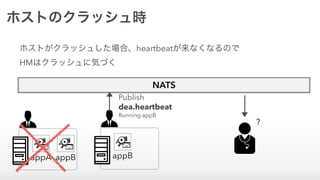 appA appB
ホストのクラッシュ時
NATS
appB
ホストがクラッシュした場合、heartbeatが来なくなるので
HMはクラッシュに気づく
Publish
dea.heartbeat
Running appB
?
 