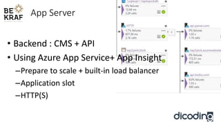 Platform as a Service for Your App Development | PPT
