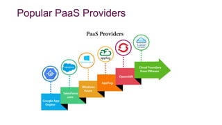 Paas intro.pptx