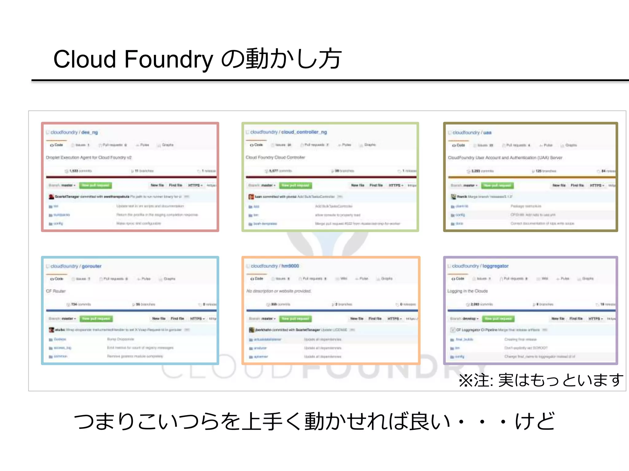Cloud Foundry の動かし方
つまりこいつらを上手く動かせれば良い・・・けど
※注: 実はもっといます
 