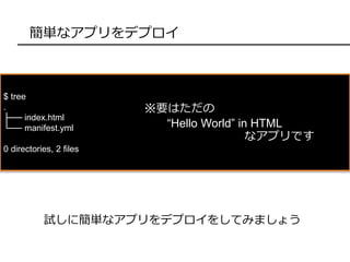 簡単なアプリをデプロイ
$ tree
.
├── index.html
└── manifest.yml
0 directories, 2 files
試しに簡単なアプリをデプロイをしてみましょう
※要はただの
“Hello World” in HTML
なアプリです
 