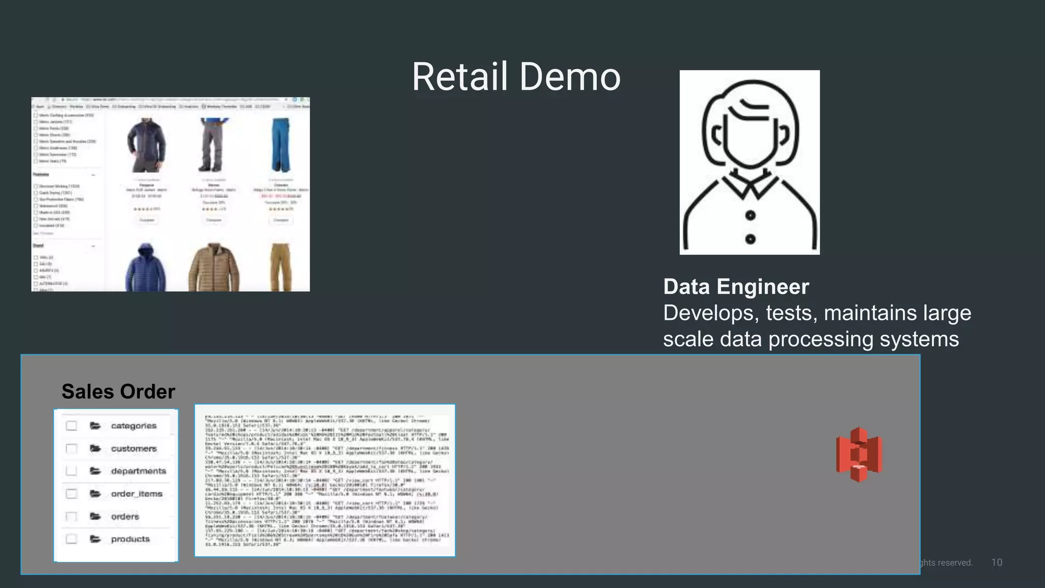 10© Cloudera, Inc. All rights reserved.
Retail Demo
Sales Order
Data Engineer
Develops, tests, maintains large
scale data processing systems
 