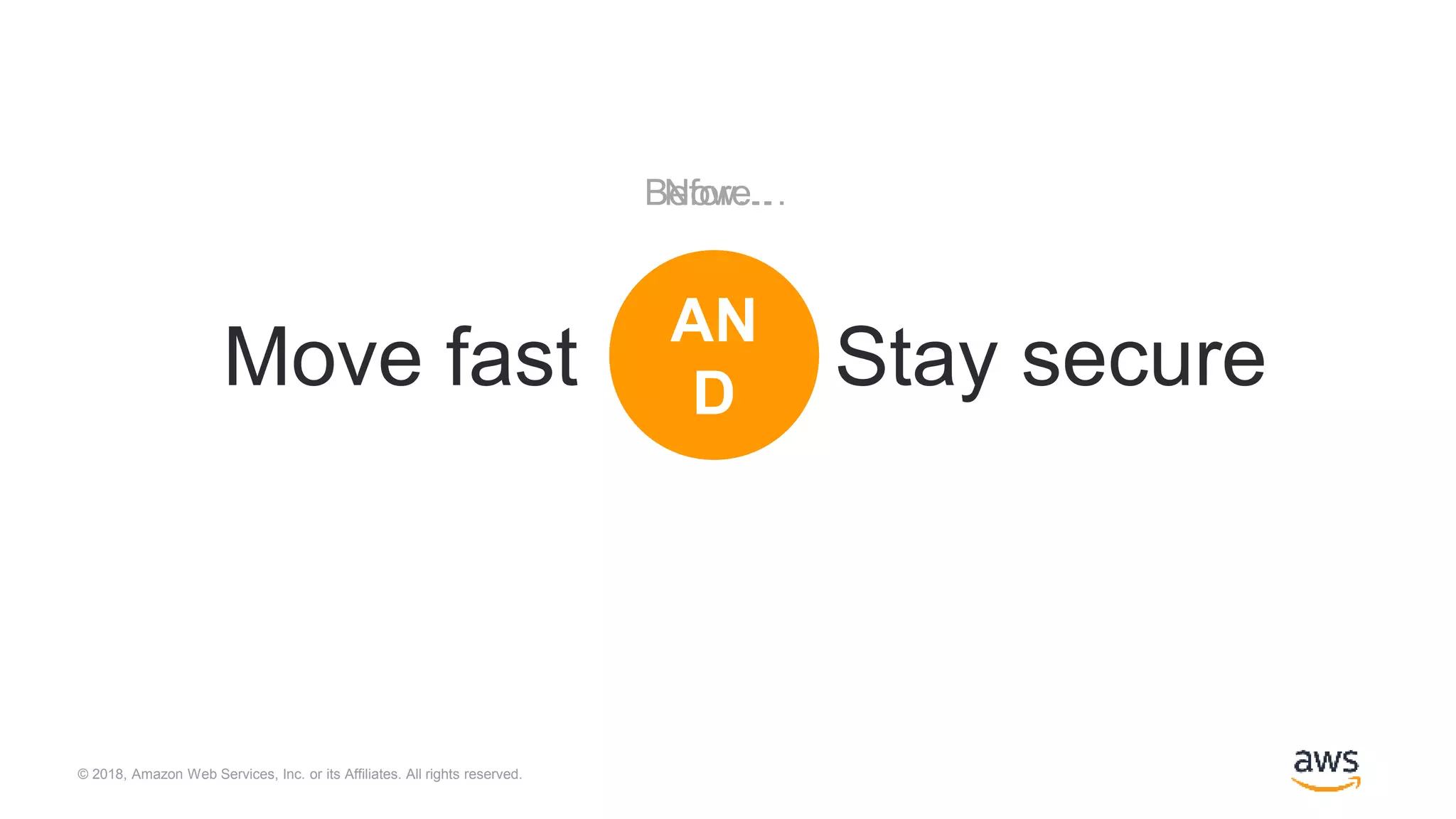 © 2018, Amazon Web Services, Inc. or its Affiliates. All rights reserved.
O
R
AN
DMove fast Stay secure
Before…Now…
 