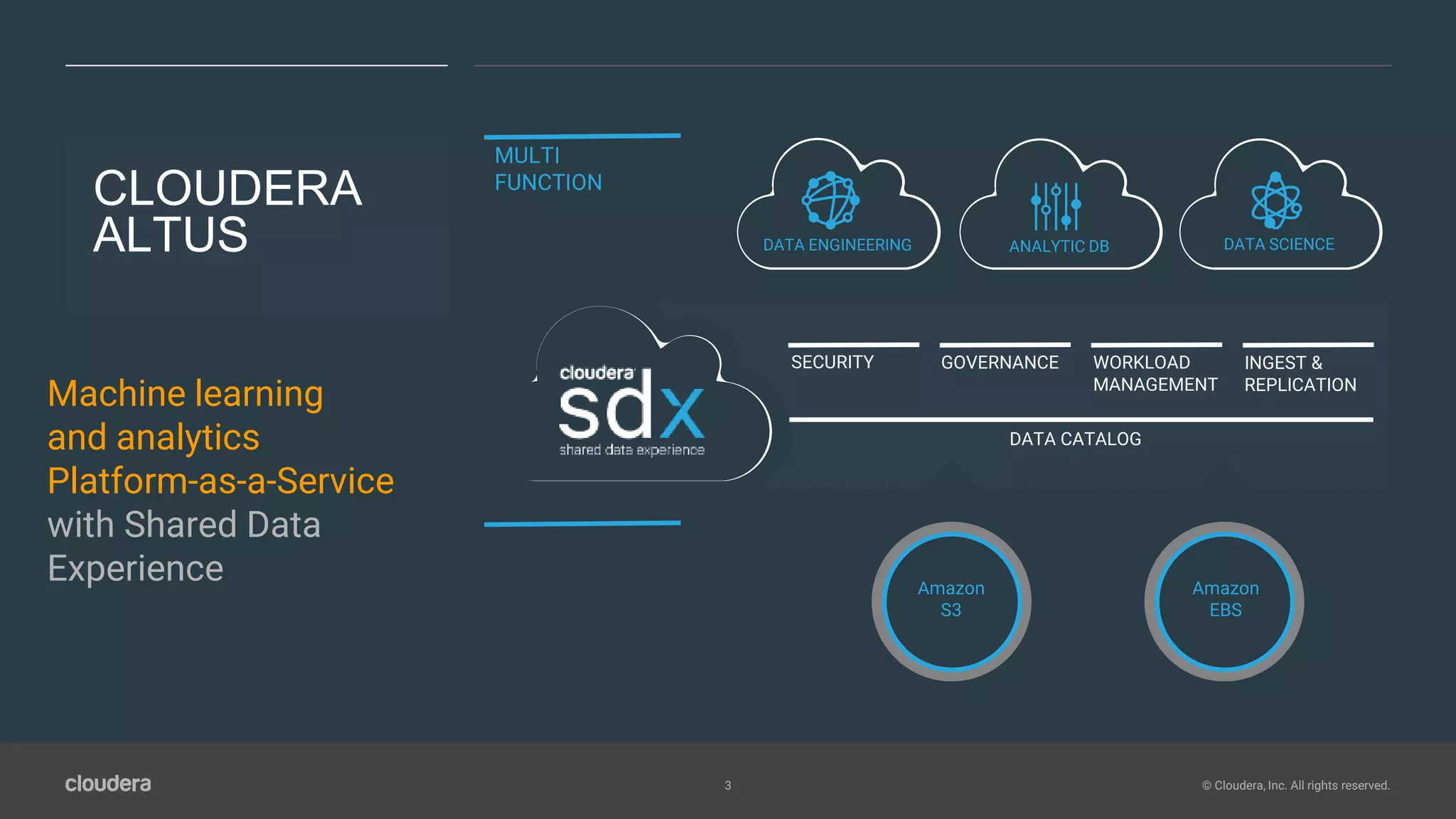 3 © Cloudera, Inc. All rights reserved.
CLOUDERA
ALTUS
Machine learning
and analytics
Platform-as-a-Service
with Shared Data
Experience
DATA ENGINEERING ANALYTIC DB DATA SCIENCE
MULTI
FUNCTION
DATA CATALOG
GOVERNANCESECURITY INGEST &
REPLICATION
WORKLOAD
MANAGEMENT
Amazon
S3
Amazon
EBS
 
