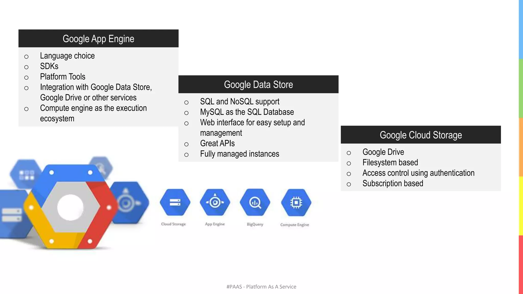 #PAAS - Platform As A Service
Google App Engine
o Language choice
o SDKs
o Platform Tools
o Integration with Google Data Store,
Google Drive or other services
o Compute engine as the execution
ecosystem
Google Data Store
o SQL and NoSQL support
o MySQL as the SQL Database
o Web interface for easy setup and
management
o Great APIs
o Fully managed instances
Google Cloud Storage
o Google Drive
o Filesystem based
o Access control using authentication
o Subscription based
 