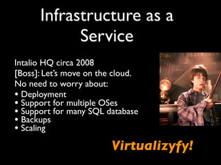 Infrastructure as a
            Service
Intalio HQ circa 2008
[Boss]: Let’s move on the cloud.
No need to worry about:
• Deployment
• Support for multiple OSes
• Support for many SQL database
• Backups
• Scaling
                         Virtualizyfy!
 